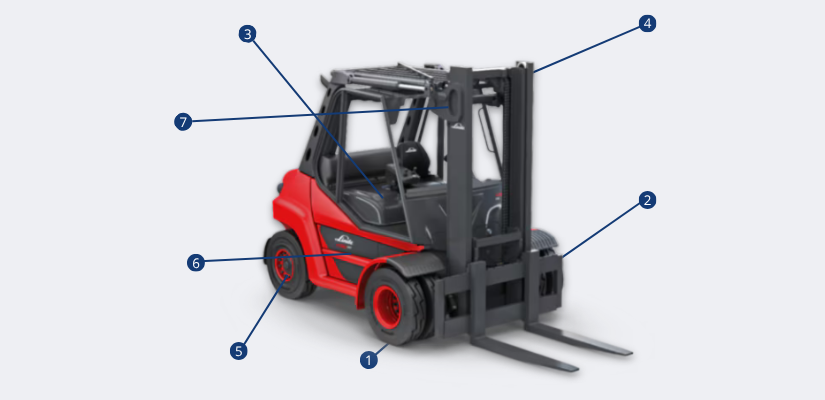 Linde heftruck 