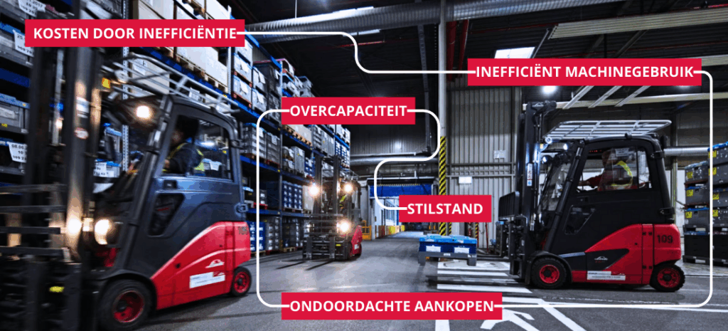 De verborgen kosten van een heftruckpark